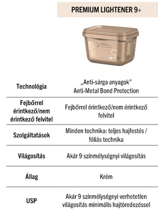 Schwarzkopf Professional BlondMe Bond Enforcing prémium szőkítőpor 9+ 450g ÚJ! képe 1